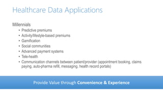 Healthcare Data Applications
Millennials
• Predictive premiums
• Activity/lifestyle-based premiums
• Gamification
• Social communities
• Advanced payment systems
• Tele-health
• Communication channels between patient/provider (appointment booking, claims
paying, auto-pharma refill, messaging, health record portals)
Provide Value through Convenience & Experience
 
