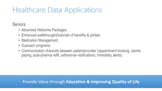 Healthcare Data Applications
Seniors
• Advanced Welcome Packages
• Enhanced walkthroughs/tutorials of benefits & portals
• Medication Management
• Outreach programs
• Communication channels between patient/provider (appointment booking, claims
paying, auto-pharma refill, adherence notifications, immobility alerts)
Provide Value through Education & Improving Quality of Life
 