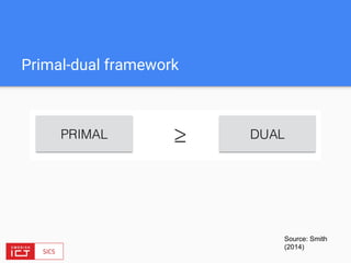 Primal-dual framework
Source: Smith
(2014)
 