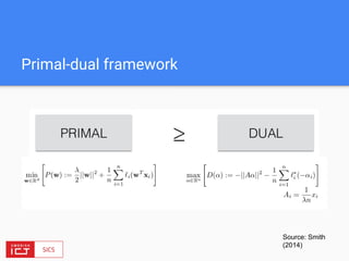 Primal-dual framework
Source: Smith
(2014)
 