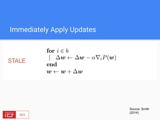 Immediately Apply Updates
Source: Smith
(2014)
 