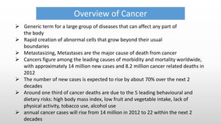 Overview of Cancer
 Generic term for a large group of diseases that can affect any part of
the body
 Rapid creation of abnormal cells that grow beyond their usual
boundaries
 Metastasizing, Metastases are the major cause of death from cancer
 Cancers figure among the leading causes of morbidity and mortality worldwide,
with approximately 14 million new cases and 8.2 million cancer related deaths in
2012
 The number of new cases is expected to rise by about 70% over the next 2
decades
 Around one third of cancer deaths are due to the 5 leading behavioural and
dietary risks: high body mass index, low fruit and vegetable intake, lack of
physical activity, tobacco use, alcohol use
 annual cancer cases will rise from 14 million in 2012 to 22 within the next 2
decades
 