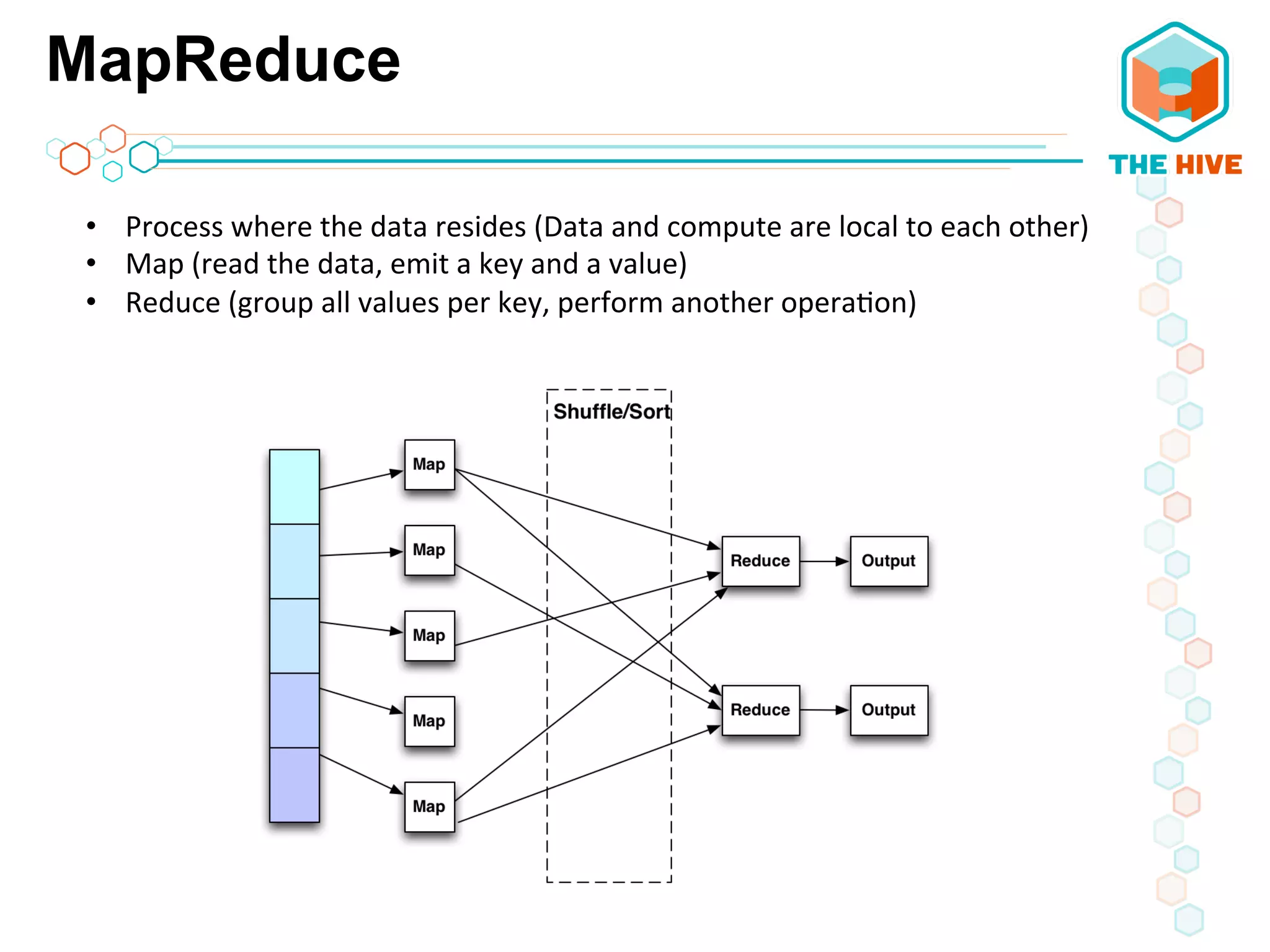 MapReduce
•  Process	
  where	
  the	
  data	
  resides	
  (Data	
  and	
  compute	
  are	
  local	
  to	
  each	
  other)	
  
•  Map	
  (read	
  the	
  data,	
  emit	
  a	
  key	
  and	
  a	
  value)	
  
•  Reduce	
  (group	
  all	
  values	
  per	
  key,	
  perform	
  another	
  opera5on)	
  
 