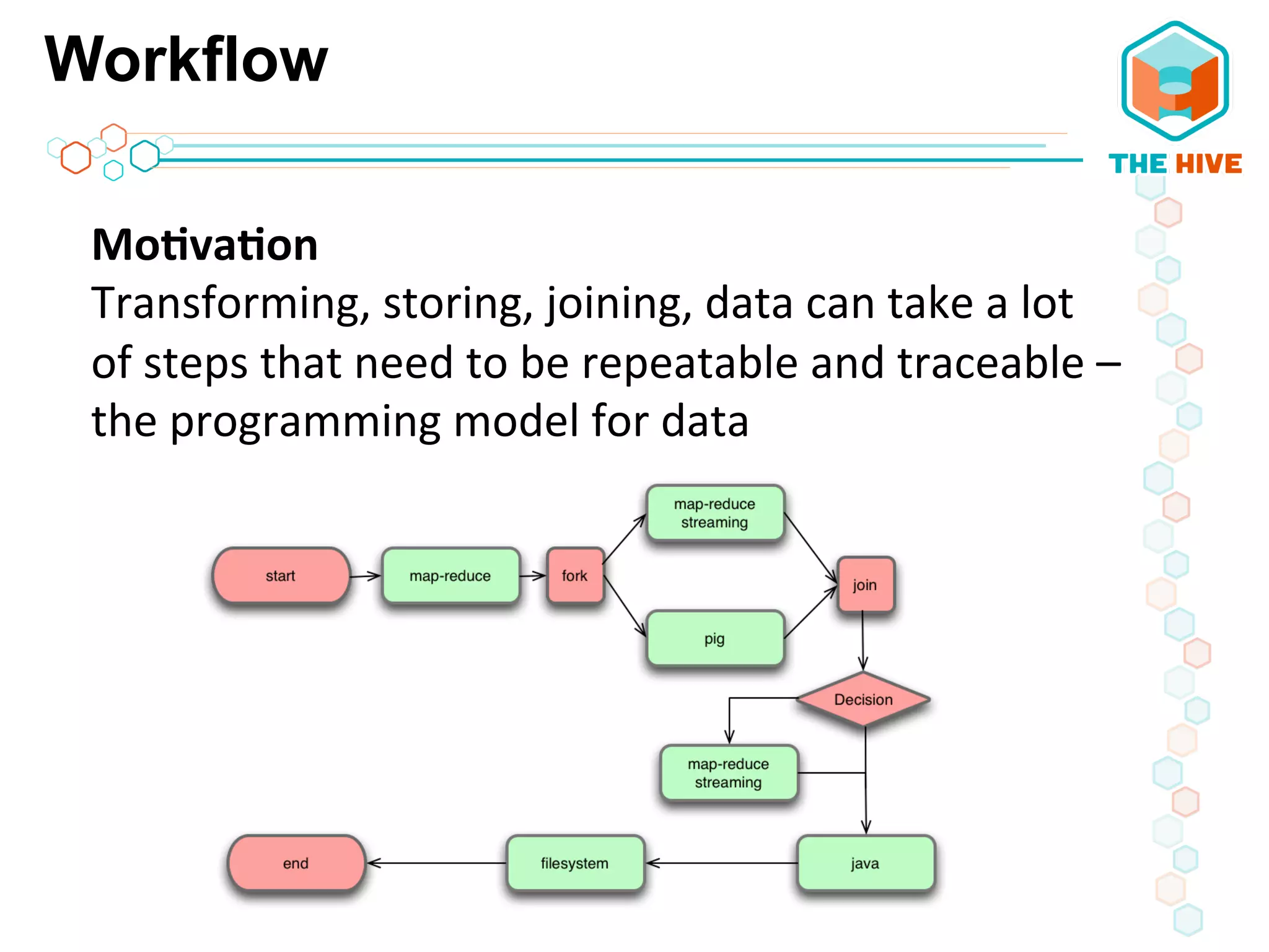 Workflow
Mo8va8on	
  
Transforming,	
  storing,	
  joining,	
  data	
  can	
  take	
  a	
  lot	
  
of	
  steps	
  that	
  need	
  to	
  be	
  repeatable	
  and	
  traceable	
  –	
  
the	
  programming	
  model	
  for	
  data	
  
	
  
	
  
 