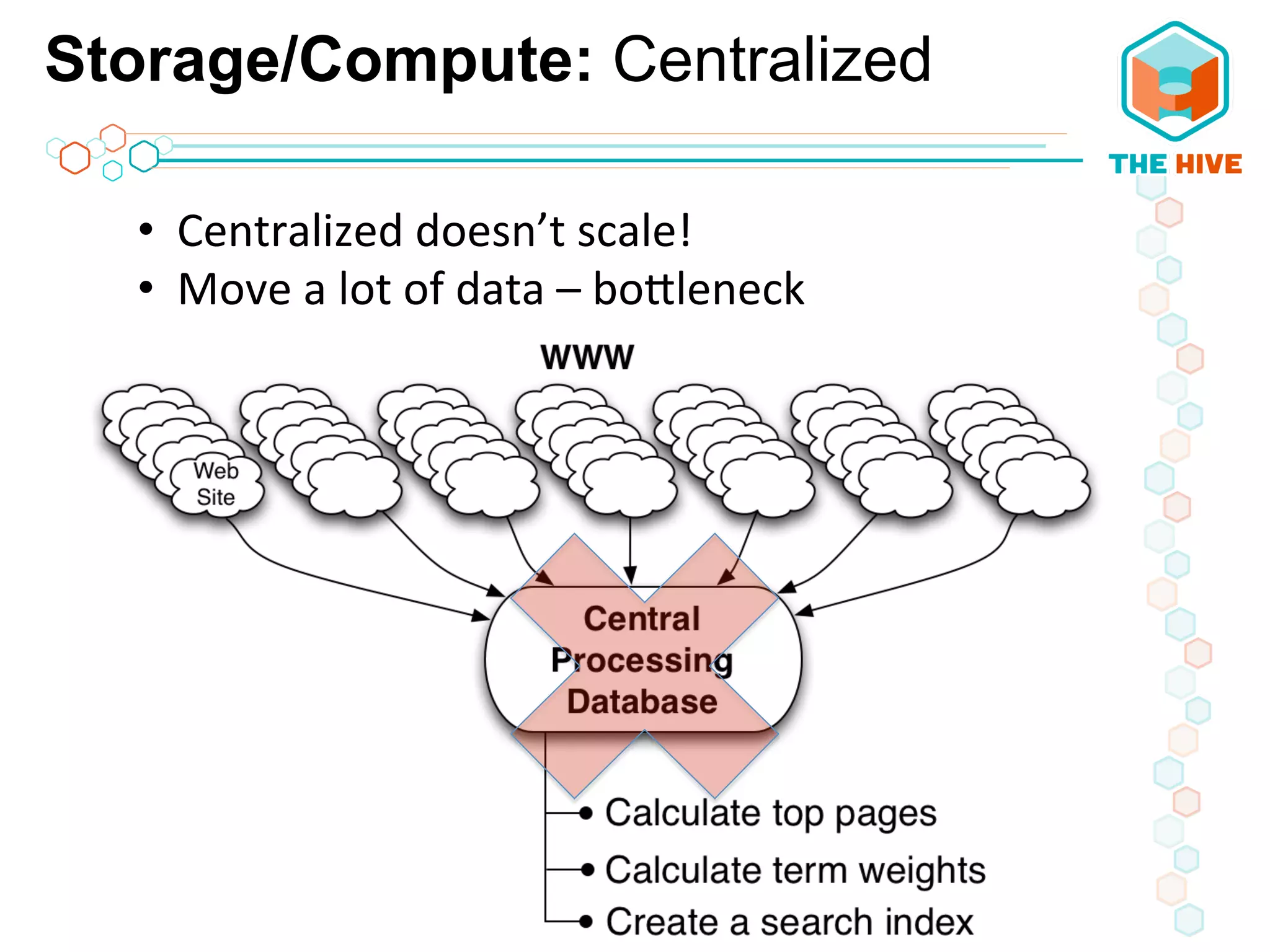 Storage/Compute: Centralized
•  Centralized	
  doesn’t	
  scale!	
  	
  
•  Move	
  a	
  lot	
  of	
  data	
  –	
  boWleneck	
  
 
