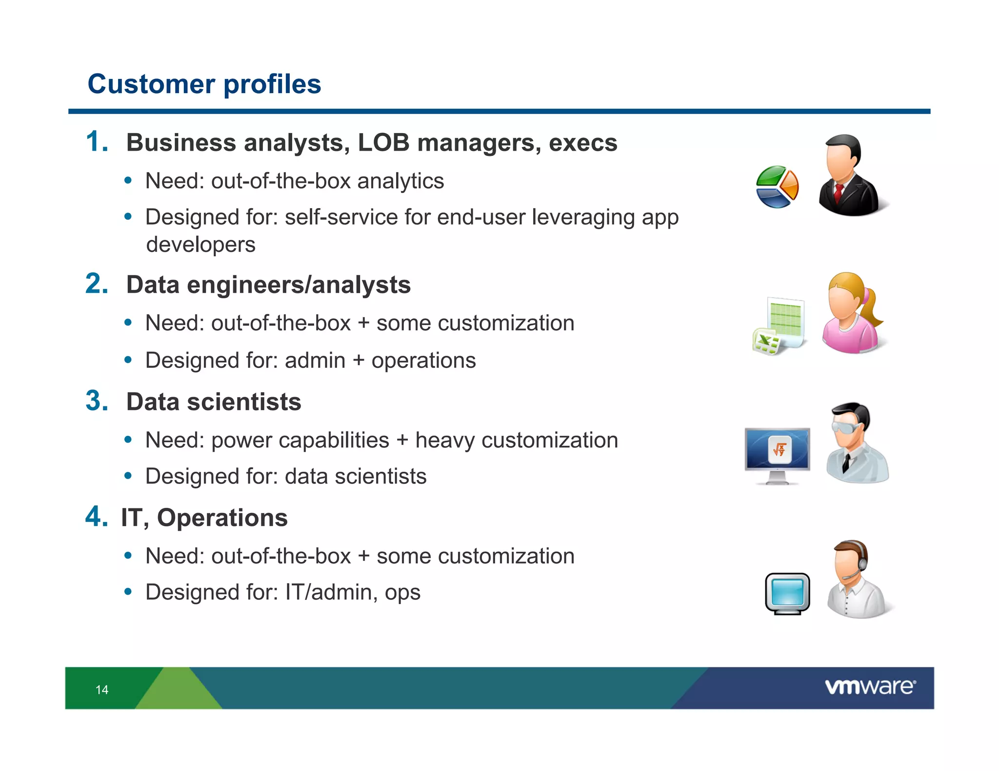 Customer profiles

1.  Business analysts, LOB managers, execs
     •  Need: out-of-the-box analytics
     •  Designed for: self-service for end-user leveraging app
       developers
2.  Data engineers/analysts
     •  Need: out-of-the-box + some customization
     •  Designed for: admin + operations
3.  Data scientists
     •  Need: power capabilities + heavy customization
     •  Designed for: data scientists
4.  IT, Operations
     •  Need: out-of-the-box + some customization
     •  Designed for: IT/admin, ops


14
 