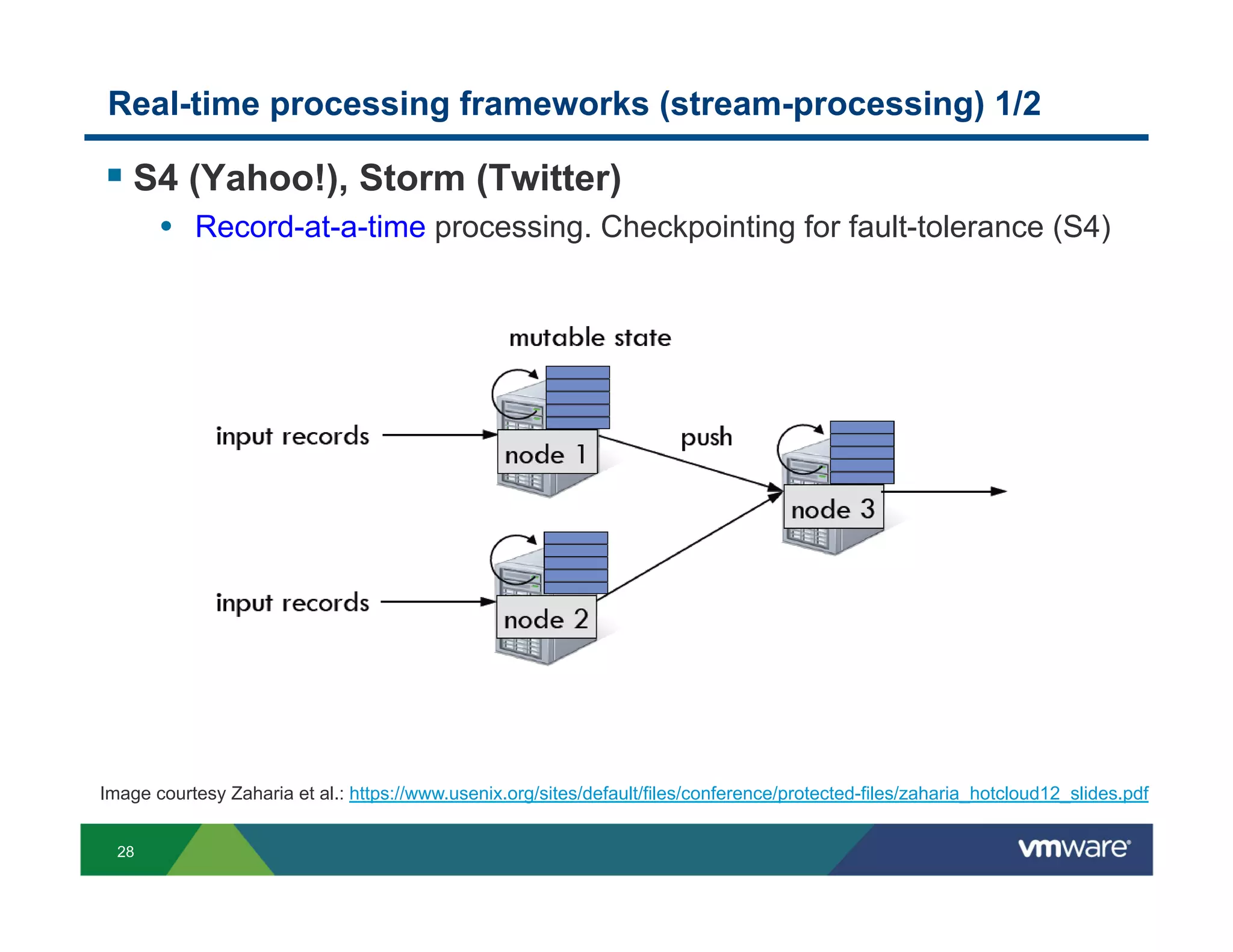 Real-time processing frameworks (stream-processing) 1/2

!  S4 (Yahoo!), Storm (Twitter)
       •  Record-at-a-time processing. Checkpointing for fault-tolerance (S4)




Image courtesy Zaharia et al.: https://www.usenix.org/sites/default/files/conference/protected-files/zaharia_hotcloud12_slides.pdf


  28
 