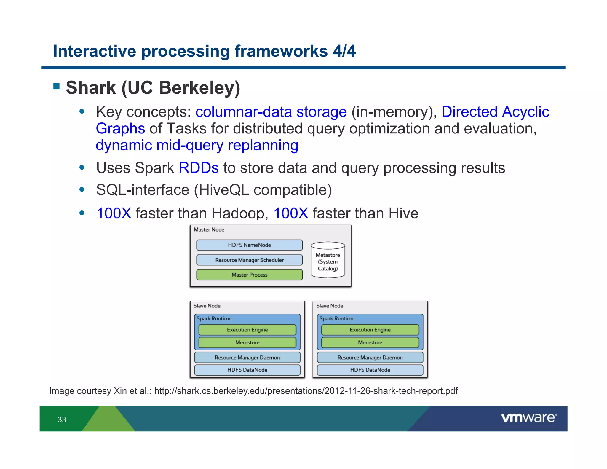 Interactive processing frameworks 4/4

!  Shark (UC Berkeley)
       •  Key concepts: columnar-data storage (in-memory), Directed Acyclic
           Graphs of Tasks for distributed query optimization and evaluation,
           dynamic mid-query replanning
       •  Uses Spark RDDs to store data and query processing results
       •  SQL-interface (HiveQL compatible)
       •  100X faster than Hadoop, 100X faster than Hive




Image courtesy Xin et al.: http://shark.cs.berkeley.edu/presentations/2012-11-26-shark-tech-report.pdf


  33
 