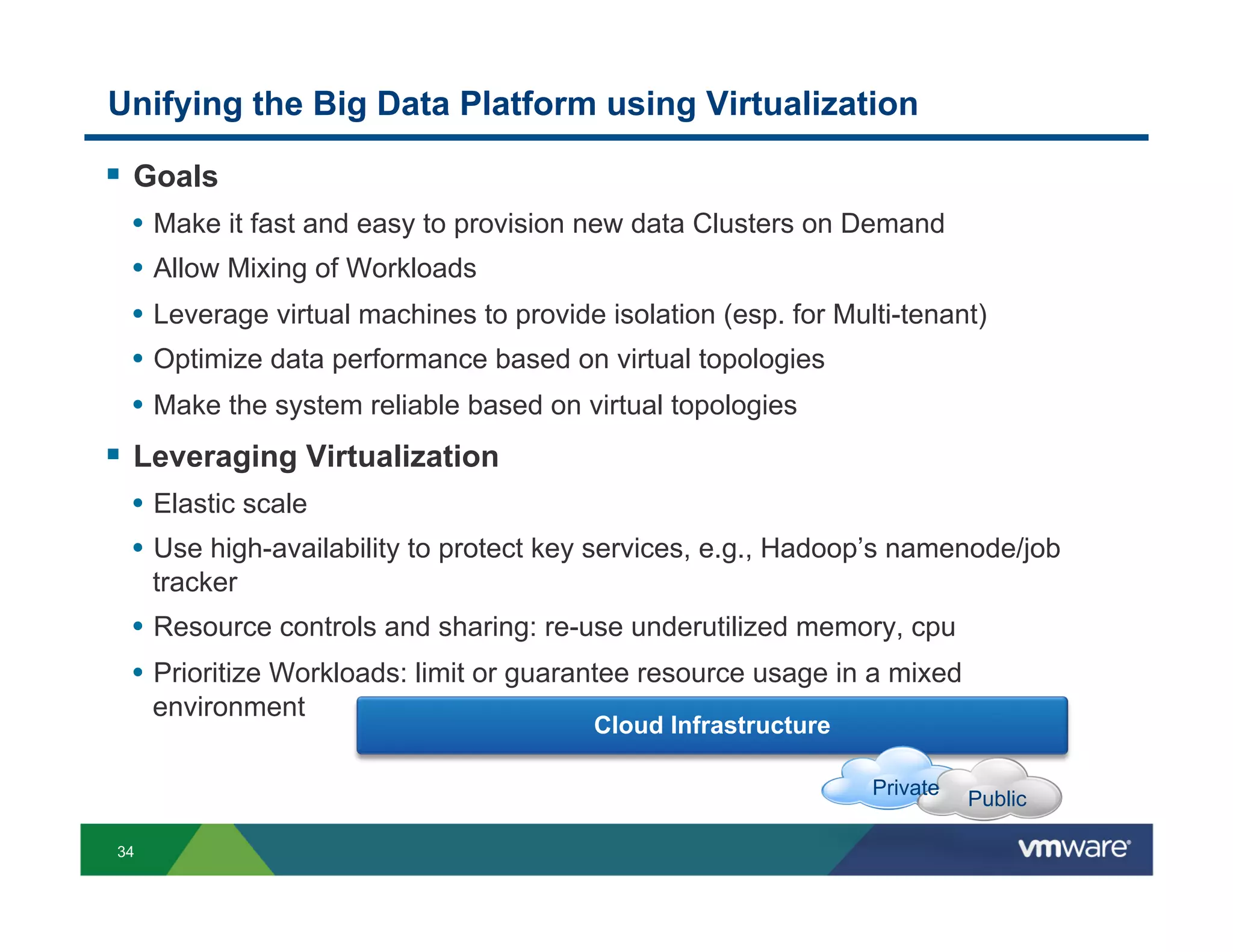 Unifying the Big Data Platform using Virtualization

!  Goals
 •  Make it fast and easy to provision new data Clusters on Demand
 •  Allow Mixing of Workloads
 •  Leverage virtual machines to provide isolation (esp. for Multi-tenant)
 •  Optimize data performance based on virtual topologies
 •  Make the system reliable based on virtual topologies
!  Leveraging Virtualization
 •  Elastic scale
 •  Use high-availability to protect key services, e.g., Hadoop’s namenode/job
     tracker
 •  Resource controls and sharing: re-use underutilized memory, cpu
 •  Prioritize Workloads: limit or guarantee resource usage in a mixed
     environment
                                        Cloud Infrastructure

                                                                Private
                                                                          Public

34
 