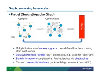 Graph processing frameworks

!  Pregel (Google)/Apache Giraph
             Compute               Communicate




                                                                   Barrier
     VM1         VM2




      •  Multiple instances of vertex-programs: user-defined functions running
           at/on each vertex
      •  Bulk Synchronous Parallel (BSP) processing, e.g., used for PageRank
      •  Stateful in-memory computations. Fault-tolerance via checkpoints
      •  Runs on commodity hardware (racks with high intra-rack bandwidth)

27
 