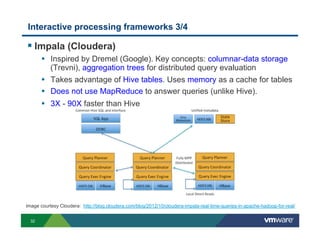 Interactive processing frameworks 3/4

!  Impala (Cloudera)
       •  Inspired by Dremel (Google). Key concepts: columnar-data storage
           (Trevni), aggregation trees for distributed query evaluation
       •  Takes advantage of Hive tables. Uses memory as a cache for tables
       •  Does not use MapReduce to answer queries (unlike Hive).
       •  3X - 90X faster than Hive




Image courtesy Cloudera: http://blog.cloudera.com/blog/2012/10/cloudera-impala-real-time-queries-in-apache-hadoop-for-real/


  32
 
