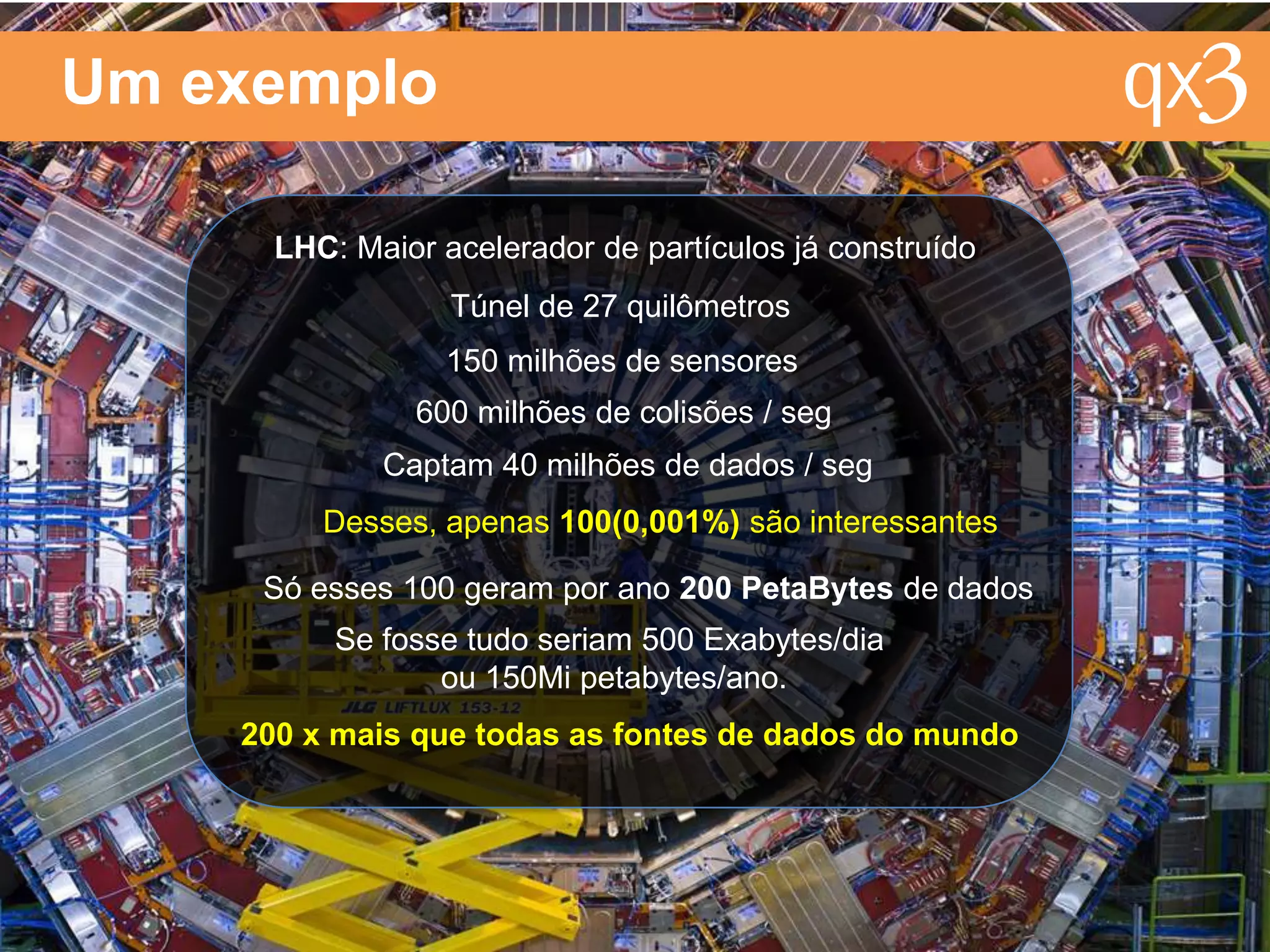 Se localizando na história
1992
Maior evento mundial até
então para tratar do tema
Ecologia
 