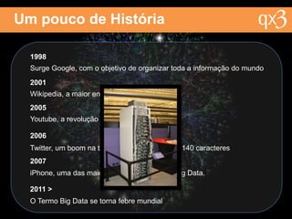 Um pouco de História
300 A.C. – Biblioteca de Alexandria
Epicentro do conhecimento mundial
 