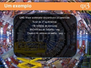 Um exemplo
LHC: Maior acelerador de partículos já construído
Túnel de 27 quilômetros
150 milhões de sensores
Captam 40 milhões de dados / seg
600 milhões de colisões / seg
 