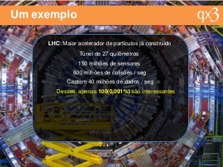 Um exemplo
LHC: Maior acelerador de partículos já construído
Túnel de 27 quilômetros
150 milhões de sensores
Captam 40 milhões de dados / seg
600 milhões de colisões / seg
Desses, apenas 100(0,001%) são interessantes
 
