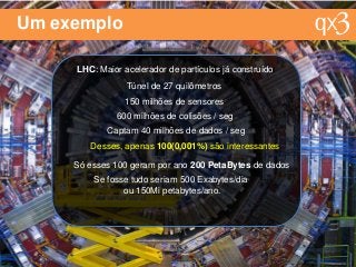 Um exemplo
LHC: Maior acelerador de partículos já construído
Túnel de 27 quilômetros
150 milhões de sensores
Captam 40 milhões de dados / seg
600 milhões de colisões / seg
Desses, apenas 100(0,001%) são interessantes
Só esses 100 geram por ano 200 PetaBytes de dados
Se fosse tudo seriam 500 Exabytes/dia
ou 150Mi petabytes/ano.
 