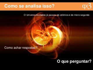 Como se analisa isso?
O Universo de dados já passou do atômico e do micro-segundo
Como achar respostas?
O que perguntar?
 