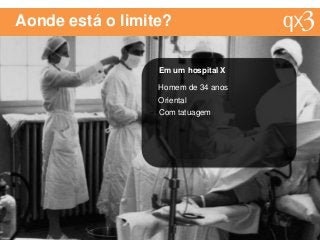 Aonde está o limite?
Em um hospital X
Homem de 34 anos
Oriental
Com tatuagem
 