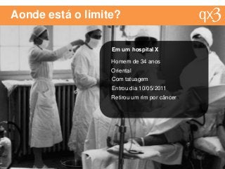 Aonde está o limite?
Em um hospital X
Homem de 34 anos
Oriental
Com tatuagem
Entrou dia 10/05/2011
Retirou um rim por câncer
 