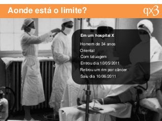 Aonde está o limite?
Em um hospital X
Homem de 34 anos
Oriental
Com tatuagem
Entrou dia 10/05/2011
Retirou um rim por câncer
Saiu dia 10/06/2011
 