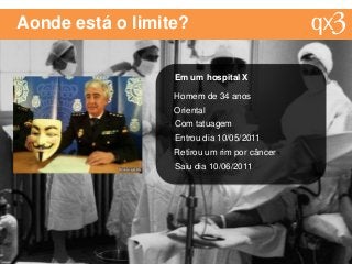 Aonde está o limite?
Em um hospital X
Homem de 34 anos
Oriental
Com tatuagem
Entrou dia 10/05/2011
Retirou um rim por câncer
Saiu dia 10/06/2011
 