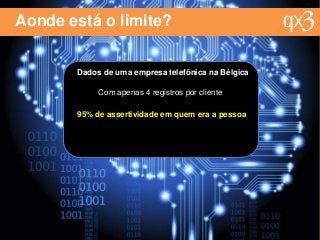 Aonde está o limite?
Dados de uma empresa telefônica na Bélgica
Com apenas 4 registros por cliente
95% de assertividade em quem era a pessoa
 