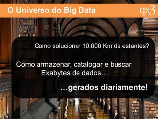Um pouco de História
1944
Fremont Rider, bibliotecário da
universidade de Wesleyn / EUA
Quantidade de livros dobra a cada 16 anos
Em 2040
Artigo: O Futuro das
Bibliotecas
 