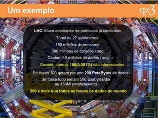 Se localizando na história
1992
Maior evento mundial até
então para tratar do tema
Ecologia
 