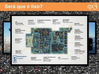 Se localizando na história
1993
Meus professores não sabiam o que era e-mail
 