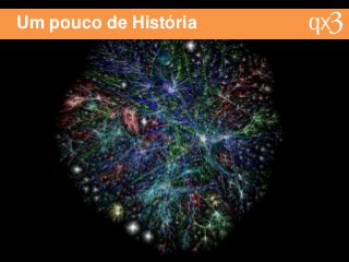 Um pouco de História
 