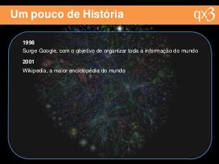 Um pouco de História
1998
Surge Google, com o objetivo de organizar toda a informação do mundo
2001
Wikipedia, a maior enciclopédia do mundo
 