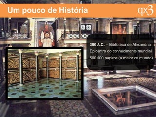 Conceituando Big Data
Quem já ouviu falar do termo Big Data?
 