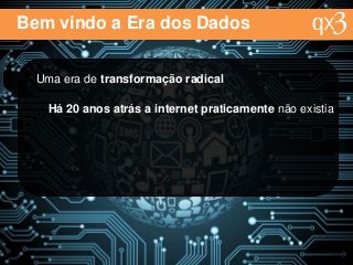 Bem vindo a Era dos Dados
Uma era de transformação radical
Há 20 anos atrás a internet praticamente não existia
 