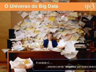O Universo do Big Data
A verdade é….
…estamos sendo “afogados” por tantos dados!
 