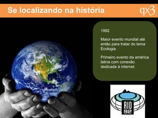 Conceituando Big Data
Quem já ouviu falar do termo Big Data?
Desde quando vocês ouvem esse termo?
E quem sabe o que é Big Data?
 