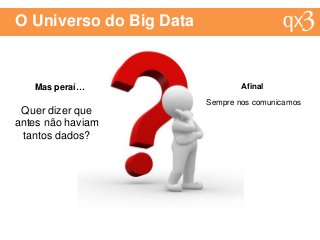O Universo do Big Data
Mas peraí…
Quer dizer que
antes não haviam
tantos dados?
Sempre nos comunicamos
Afinal
 