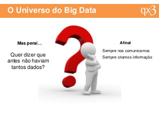 O Universo do Big Data
Mas peraí…
Quer dizer que
antes não haviam
tantos dados?
Sempre nos comunicamos
Sempre criamos informação
Afinal
 