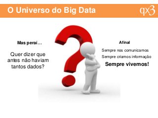 O Universo do Big Data
Mas peraí…
Quer dizer que
antes não haviam
tantos dados?
Sempre nos comunicamos
Sempre criamos informação
Afinal
Sempre vivemos!
 