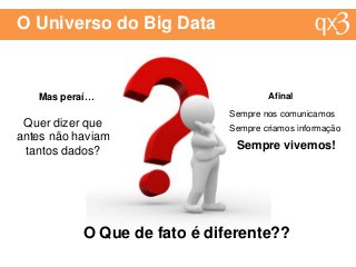 O Universo do Big Data
Mas peraí…
Quer dizer que
antes não haviam
tantos dados?
Sempre nos comunicamos
Sempre criamos informação
Afinal
Sempre vivemos!
O Que de fato é diferente??
 