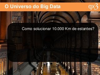 O Universo do Big Data
Como solucionar 10.000 Km de estantes?
 
