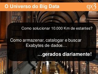 O Universo do Big Data
Como solucionar 10.000 Km de estantes?
Como armazenar, catalogar e buscar
Exabytes de dados…
…gerados diariamente!
 
