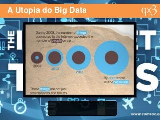 A Utopia do Big Data
 