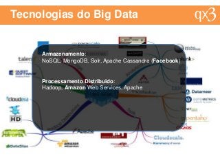 Tecnologias do Big Data
Armazenamento:
NoSQL, MongoDB, Solr, Apache Cassandra (Facebook)
Processamento Distribuido:
Hadoop, Amazon Web Services, Apache
 