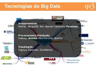 Tecnologias do Big Data
Armazenamento:
NoSQL, MongoDB, Solr, Apache Cassandra (Facebook)
Processamento Distribuido:
Hadoop, Amazon Web Services, Apache
Visualização:
Cognus, Datameer, GotoMetrics
 