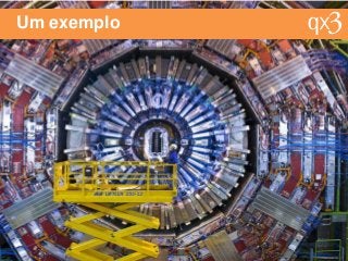 Um exemplo
 