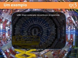 Um exemplo
LHC: Maior acelerador de partículos já construído
 