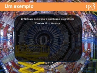 Um exemplo
LHC: Maior acelerador de partículos já construído
Túnel de 27 quilômetros
 