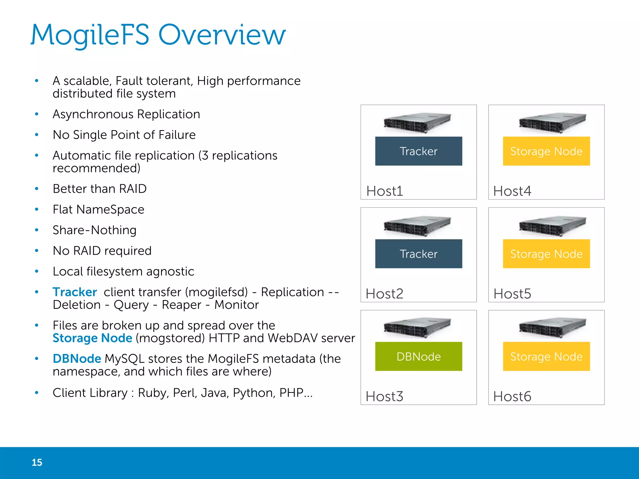 NOSQL DATABASES CATEGORIES
Column
BigTable (Google), HBase,
Cassandra (DataStax),
Hypertable…

NoSQL = Not only SQL
•

Key-Value
Redis, Riak (Basho), CouchBase,
Voldemort (LinkedIn)
MemcacheDB…

Popular name for a subset of structured storage
software that is designed with the intention of delivering
increased optimization for high-performance operations
on large datasets

•

Basically, available, scalable, eventually consistent

•

Easy to use

•

Tolerant of scale by way of horizontal distribution

Graph
Neo4j (Neo Technology), Jena,
InfiniteGraph (Objectivity),
FlockDB (Twitter)…

15

Big Data with Not Only SQL

Document
MongoDB (10Gen),
CouchDB, Terrastore,
SimpleDB (AWS) …

 