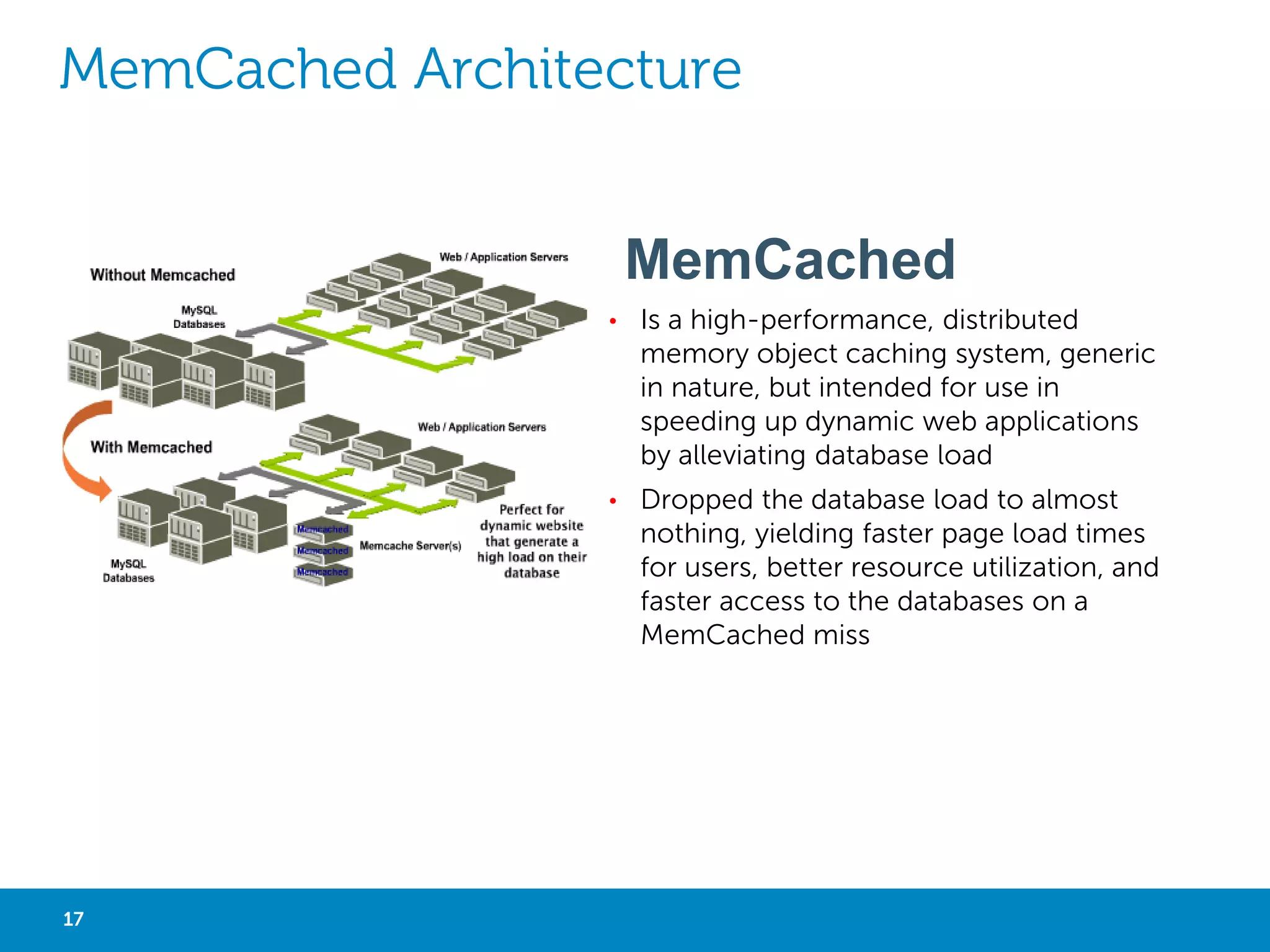 NEW SQL
• Relational database with horizontal scalability
• MySQL Ecosystem

• Distributed database with MySQL compliance: Cubrid
• Analytic database: InfiniDB
• In-Memory database with MySQL compliance: VoltDB

17

Big Data with Not Only SQL

 