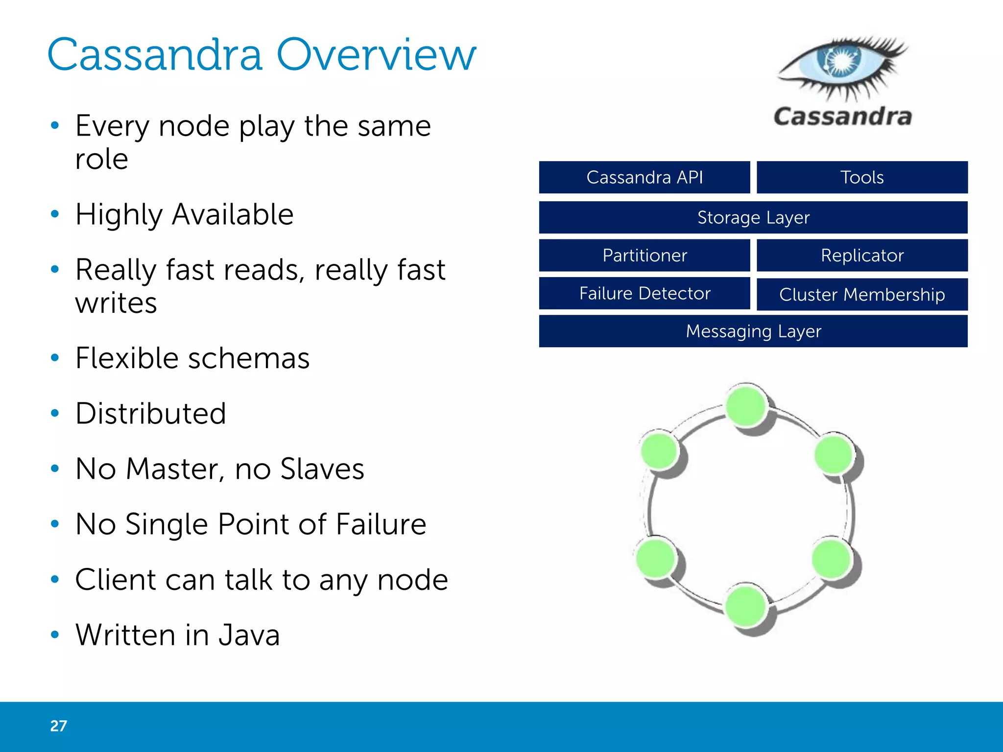 GLUSTERFS ARCHITECTURE

27

Big Data with Not Only SQL

 